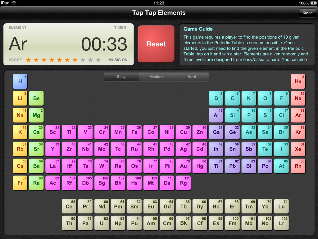 ChemCalc best science app for both your iPad and Android tablet Get