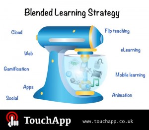 blended learning